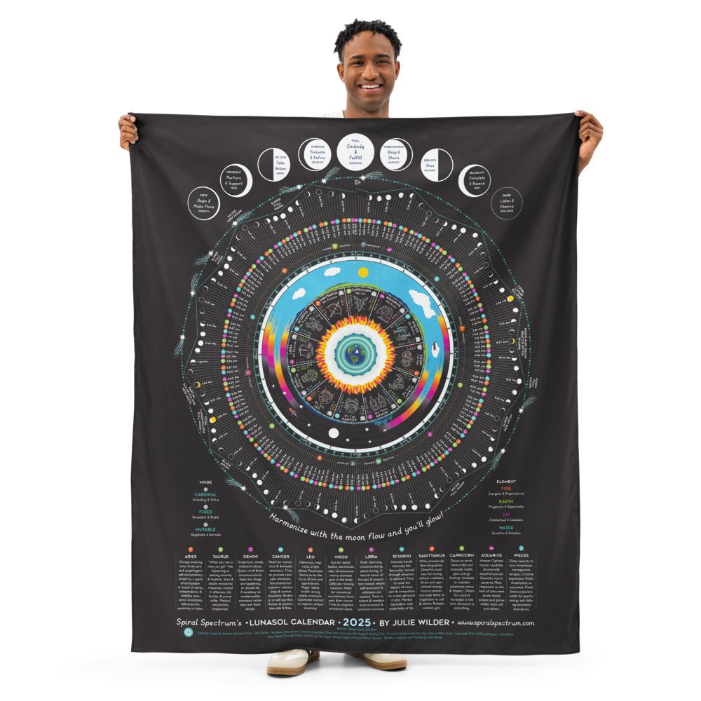 2026 Luna Sol Calendar | Poster or Tapestry - Spiral Spectrum
