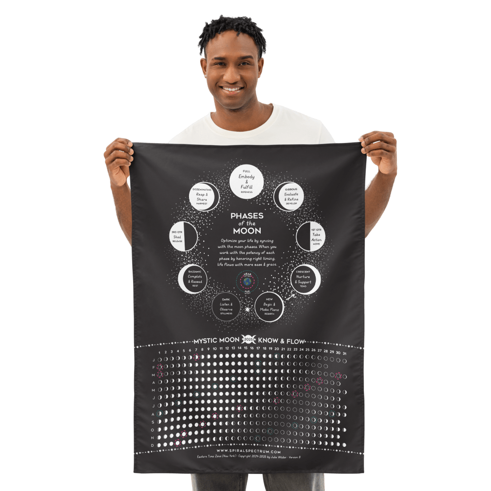 2026 Mystic Moon Phase Chart | Print or Tapestry - Spiral Spectrum