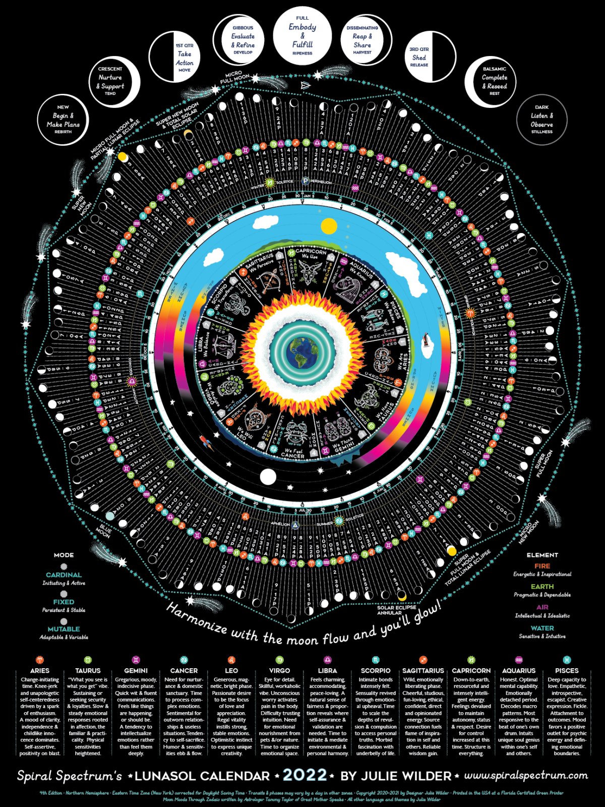 Luna Sol Calendar - Spiral Spectrum