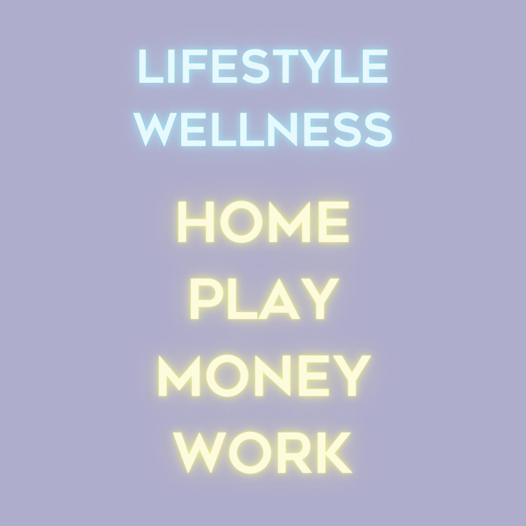 Wilder Wellness Wheel: Design Your Life for Radiant Well-being - Spiral Spectrum