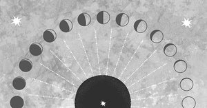 Contemplations on the Circalunar Clock: Medical Moon Influences - Spiral Spectrum