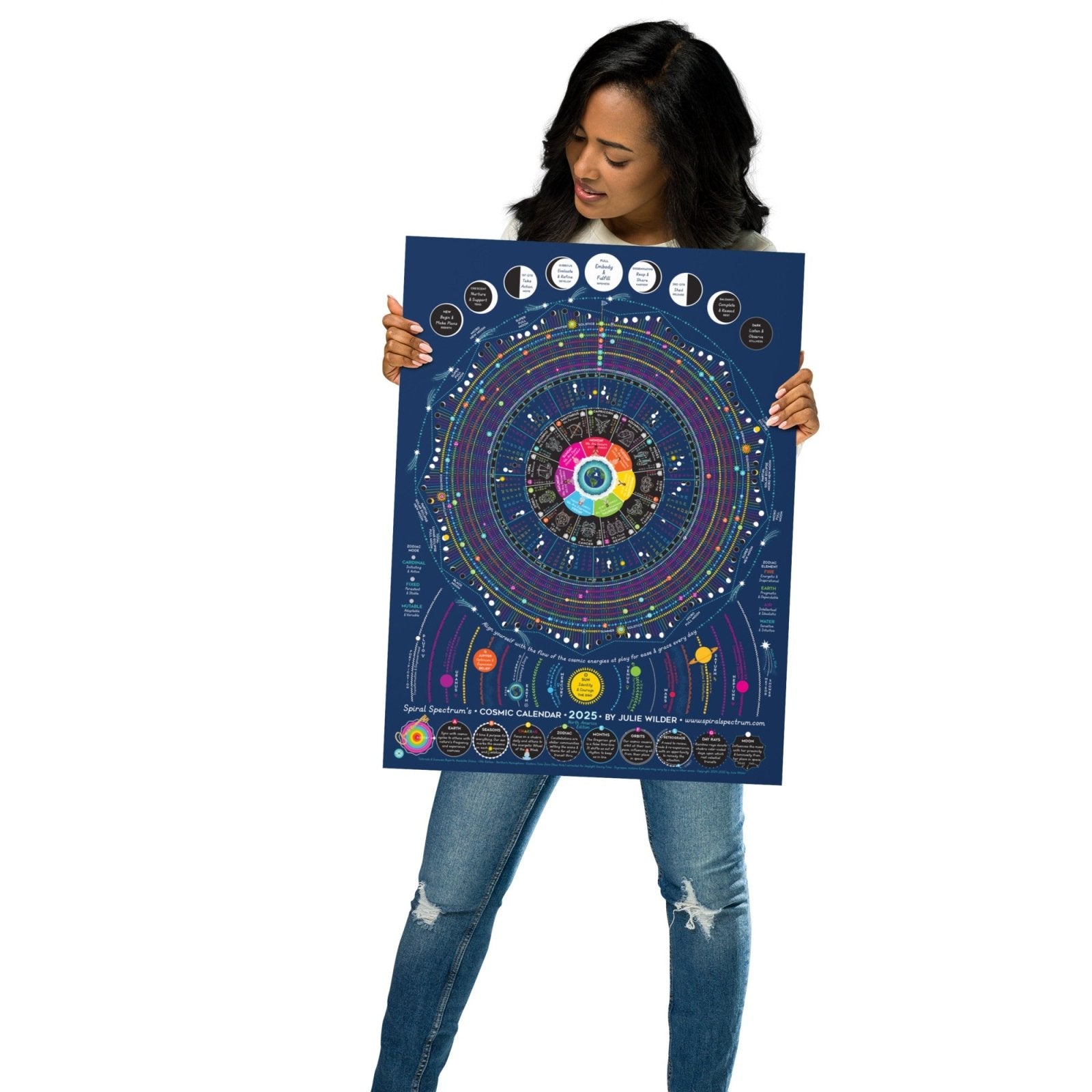 2025 Cosmic Calendar | Poster or Tapestry - Spiral Spectrum