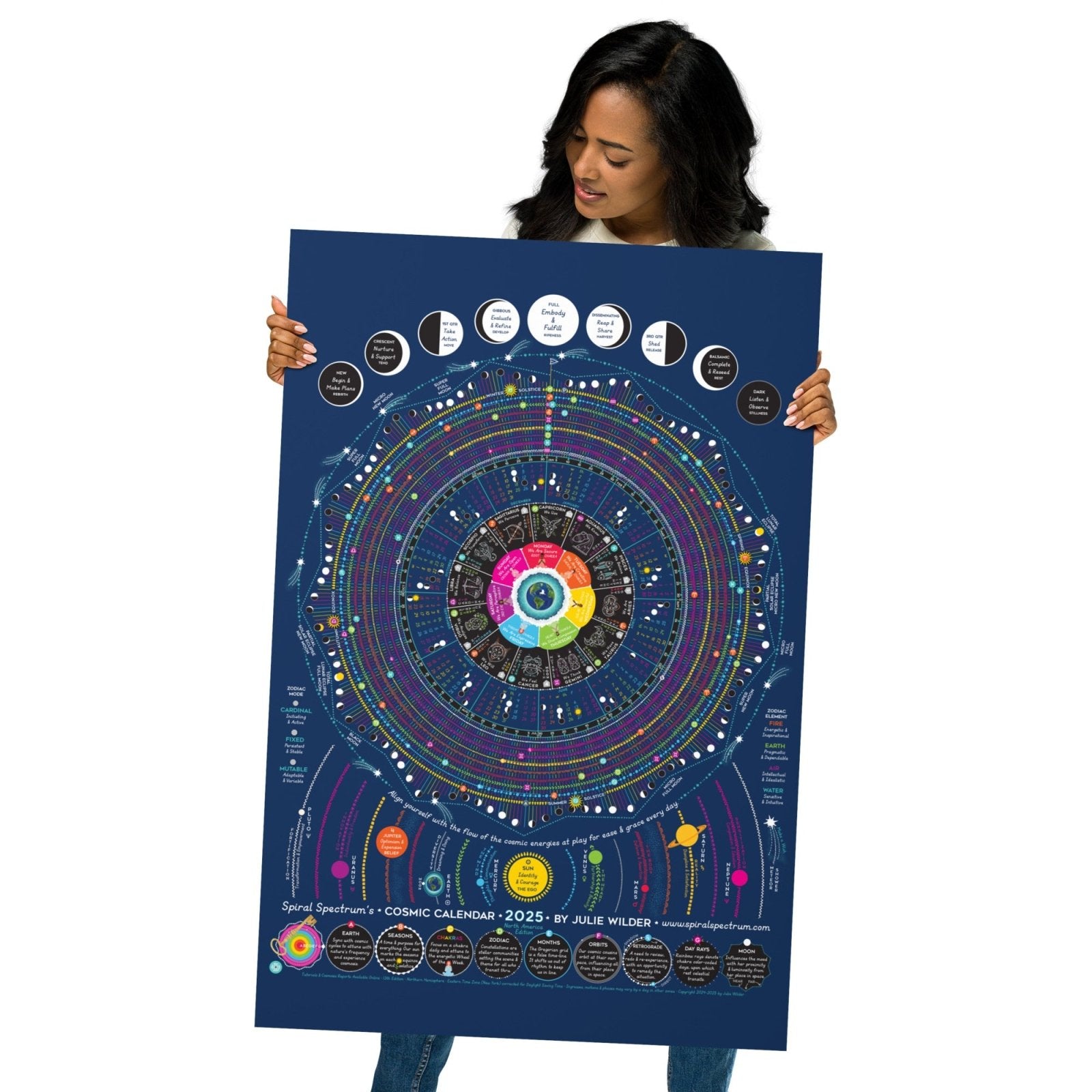 2025 Cosmic Calendar | Poster or Tapestry - Spiral Spectrum