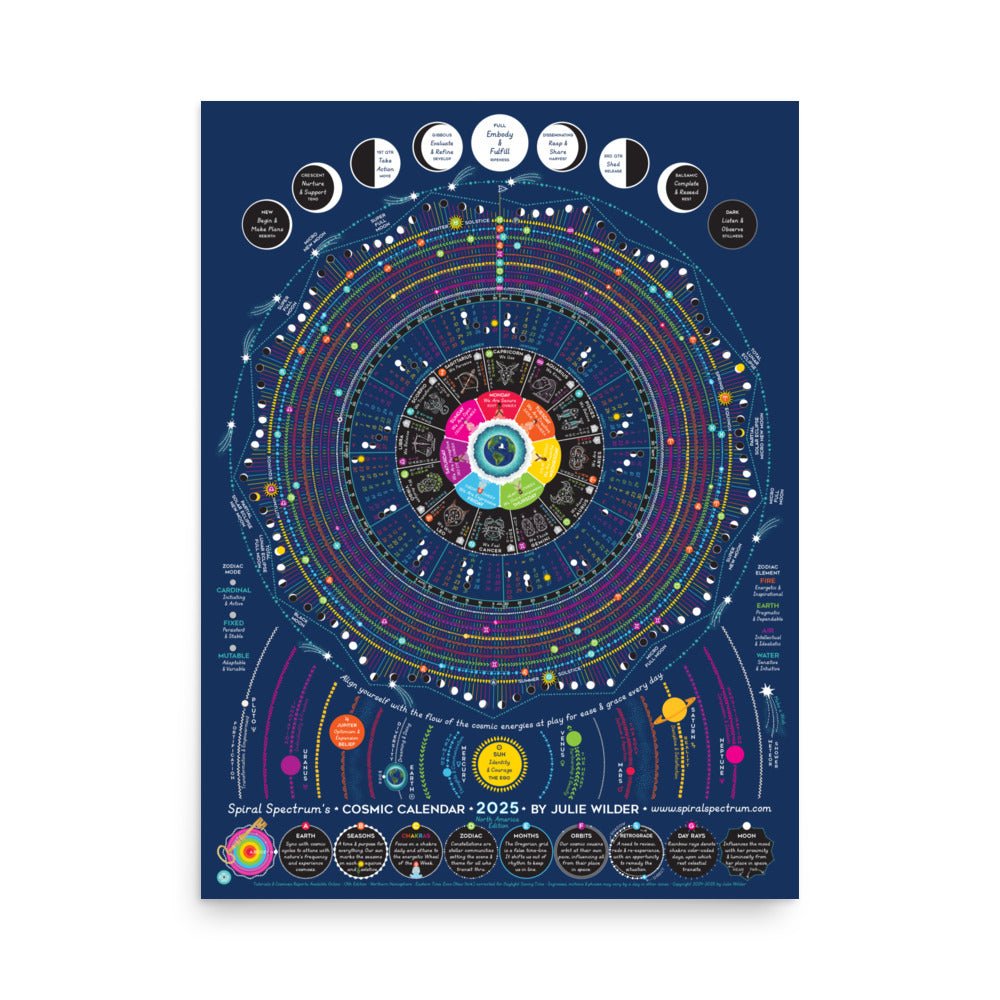 2025 Cosmic Calendar | Poster or Tapestry - Spiral Spectrum