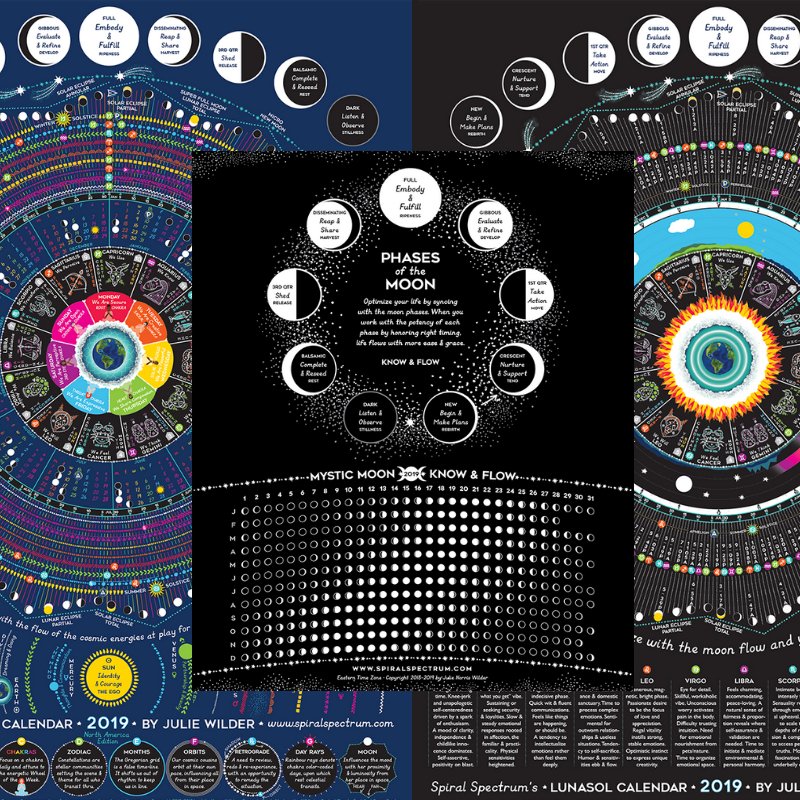 2025 Little Dipper Bundle - Spiral Spectrum