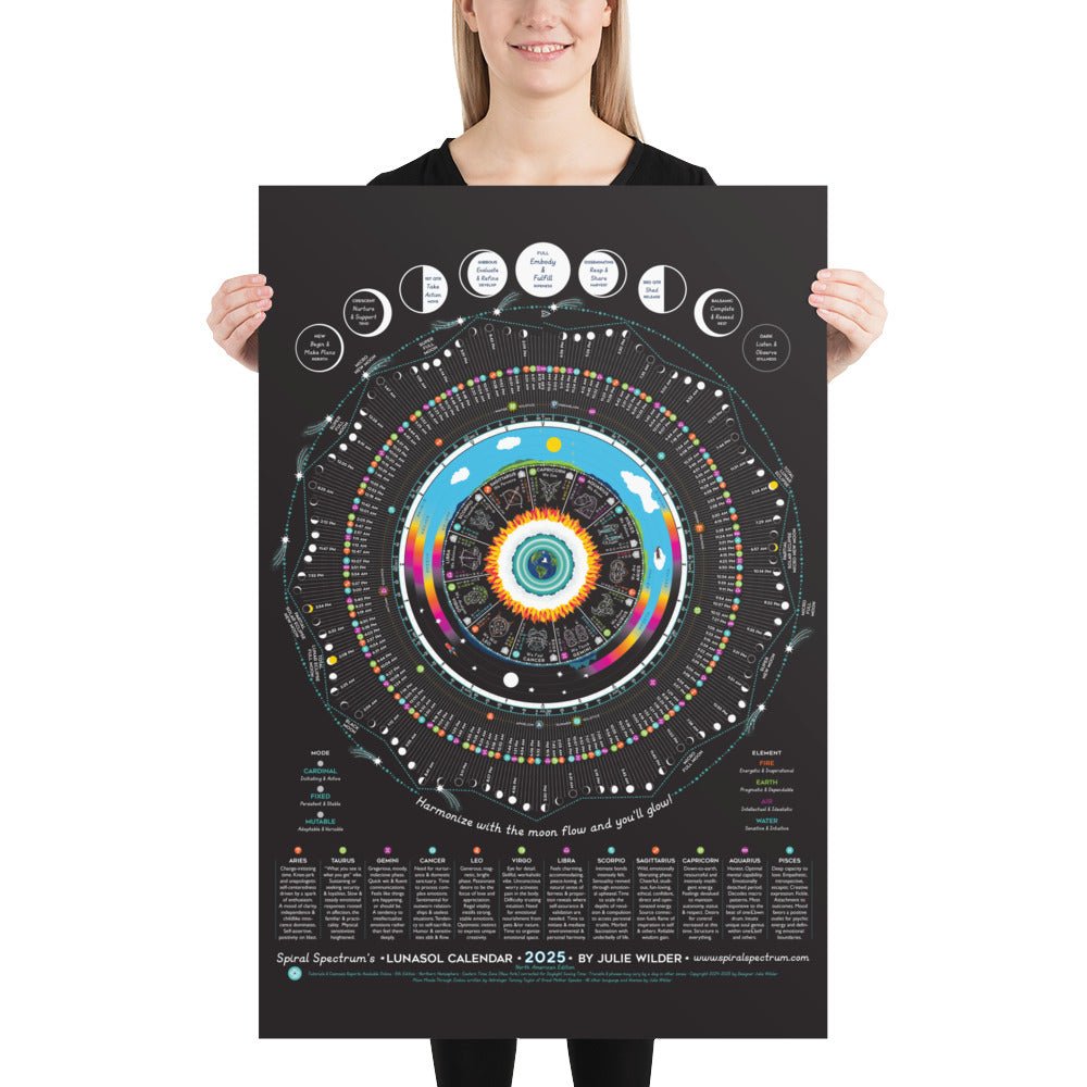 2025 Luna Sol Calendar | Poster or Tapestry - Spiral Spectrum