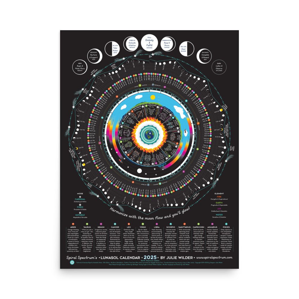 2025 Luna Sol Calendar | Poster or Tapestry - Spiral Spectrum