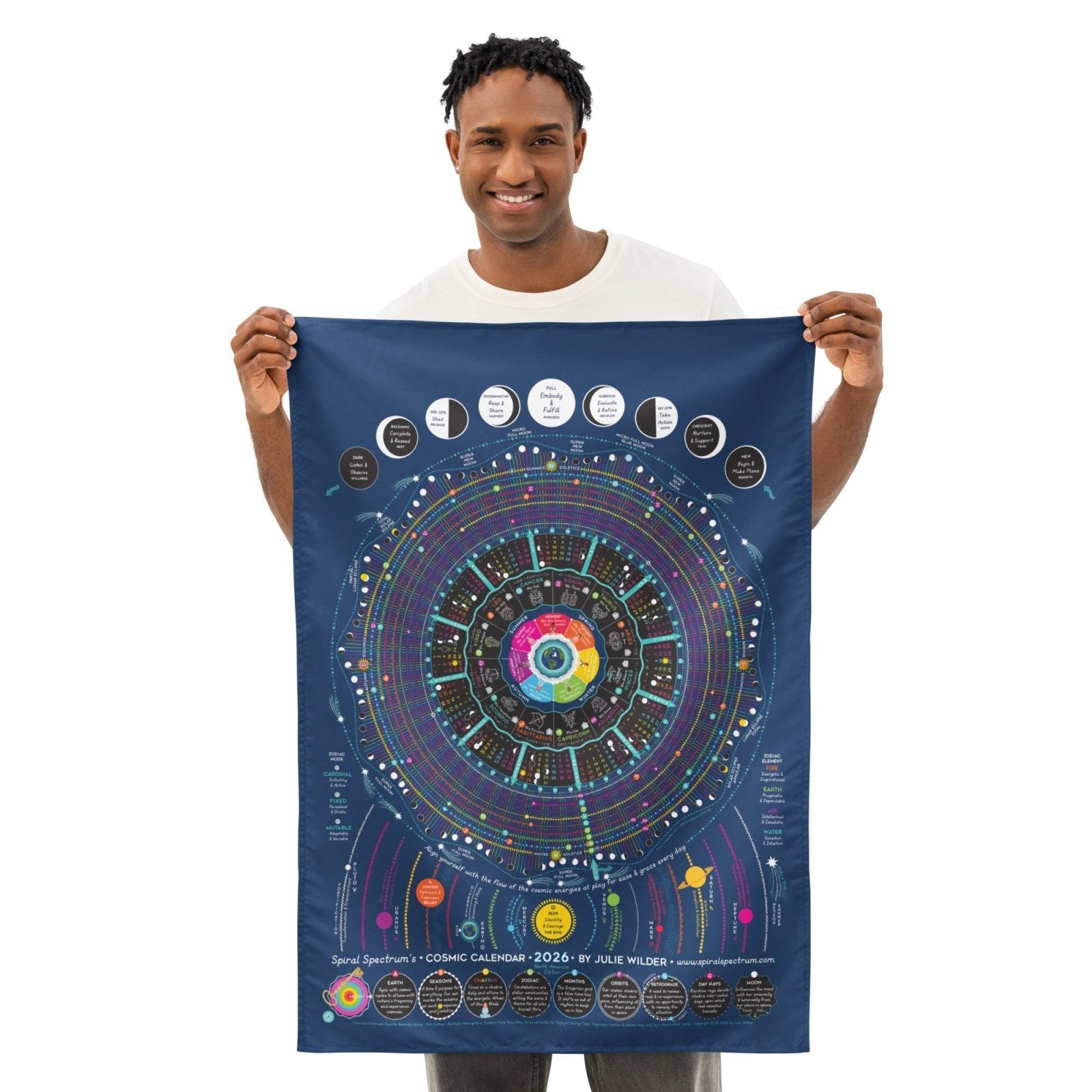 Cosmic Calendar | Poster or Tapestry - Spiral Spectrum