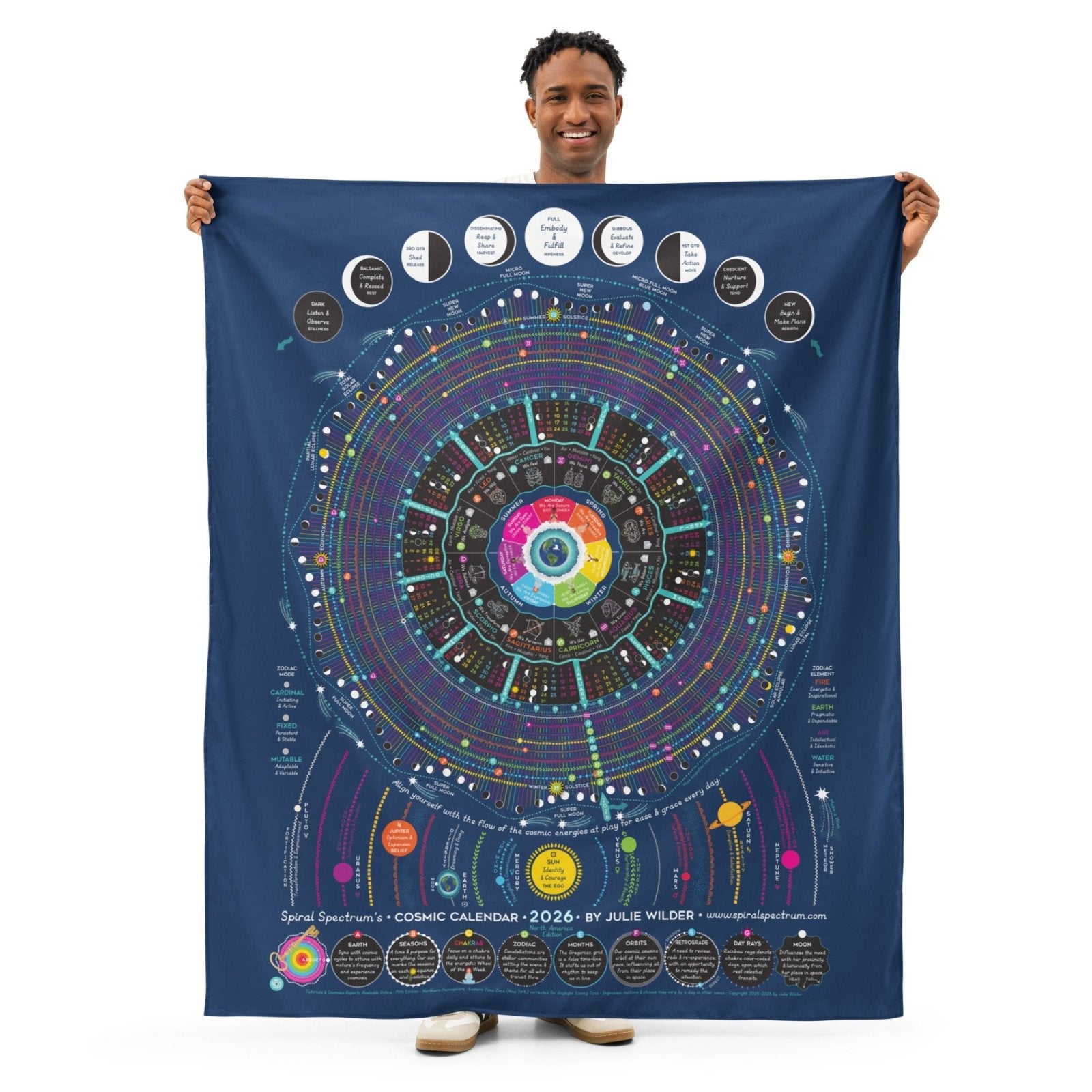 Cosmic Calendar | Poster or Tapestry - Spiral Spectrum