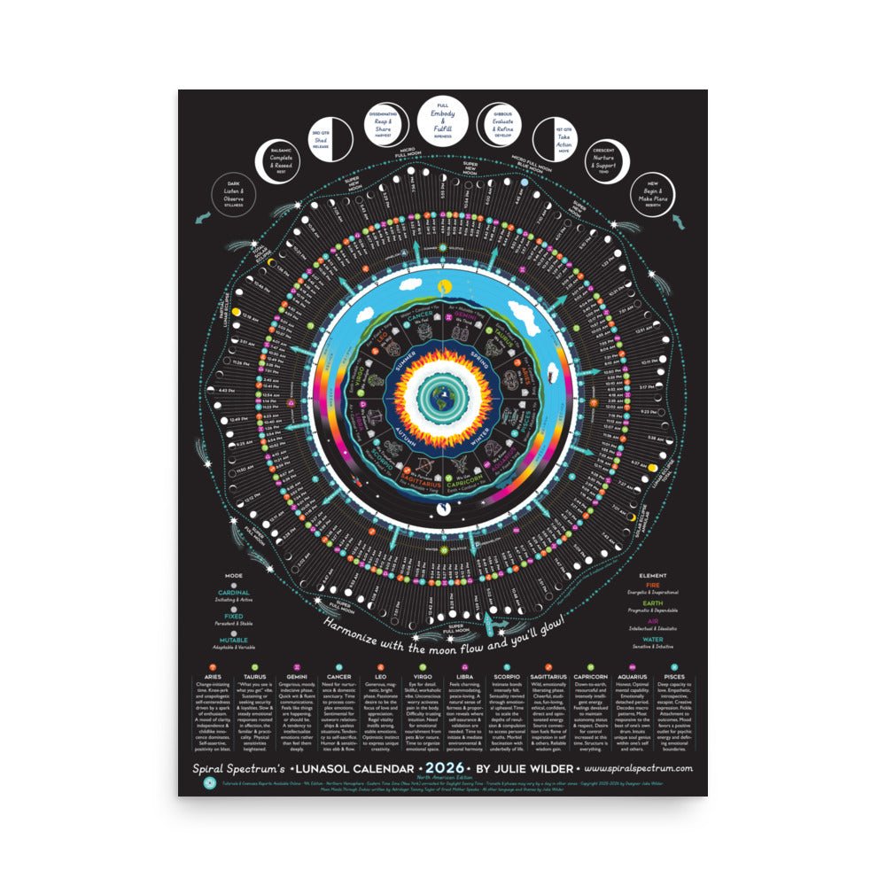 Luna Sol Calendar | Poster or Tapestry - Spiral Spectrum