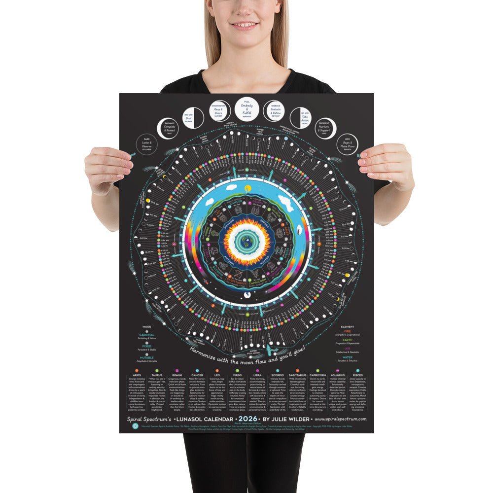 Luna Sol Calendar | Poster or Tapestry - Spiral Spectrum