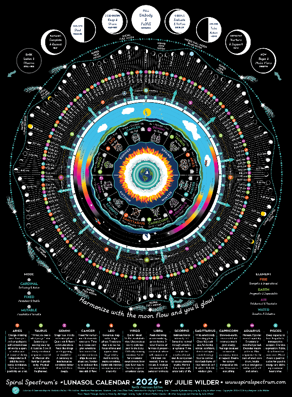 Luna Sol Calendar | Poster or Tapestry - Spiral Spectrum