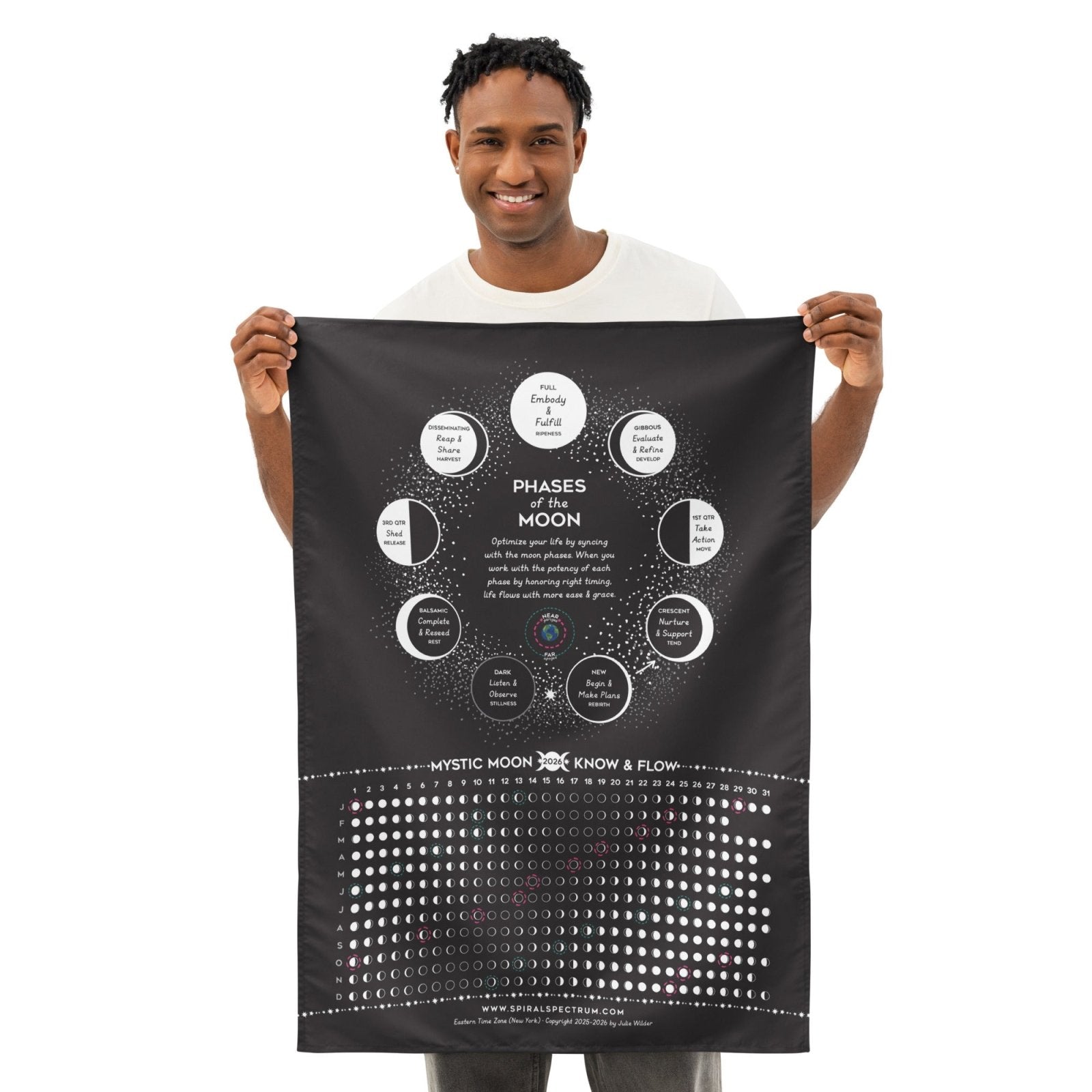 Mystic Moon Phase Chart | Print or Tapestry - Spiral Spectrum