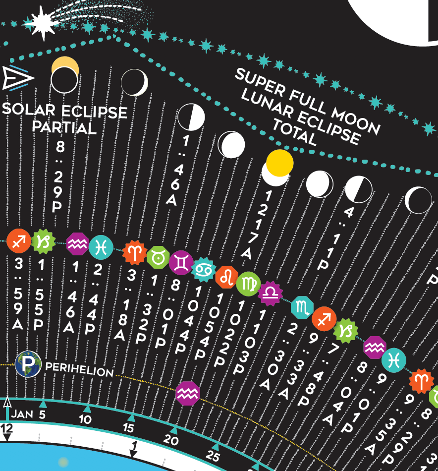 Luna Sol Calendar - Spiral Spectrum