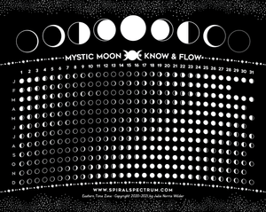 Moon Phase Chart - 8" x 10" - Spiral Spectrum